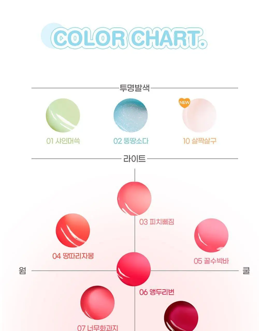 [컬러립밤/꿀광택]컬러그램 틴토리 잼 6COLOR 상세페이지 13